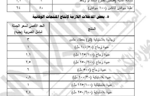 قوائم الأسعار المنشورة في الجريدة الرسمية أمس