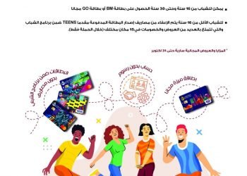 بنك مصر” يشارك بفاعلية في فعاليات الأسبوع العالمي للشمول المالي واليوم العالمي للادخار برعاية البنك المركزي المصري