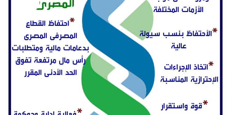 أسباب دخول بنك ستاندرد تشارترد مصر / انفوجرافيك