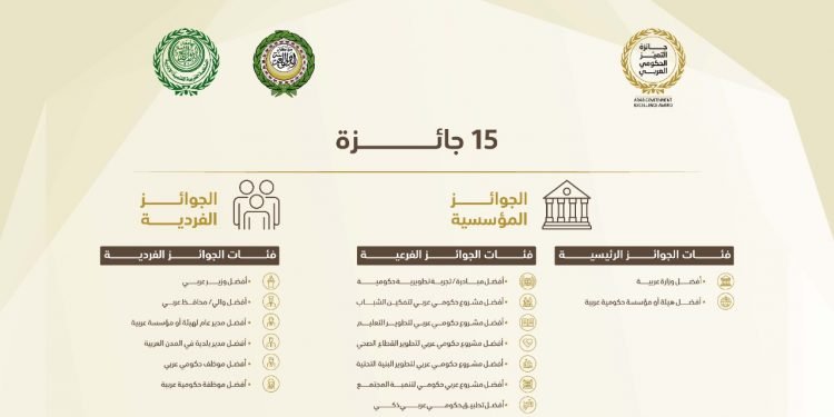 تكرم أصحاب التجارب المتميزة عربيا من المسؤولين والجهات والمشاريع والموظفين