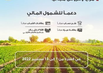 بنك مصر يقدم باقة من المزايا والعروض المجانية بمناسبة “عيد الفلاح” تعزيزاً للشمول المالي برعاية البنك المركزي المصري