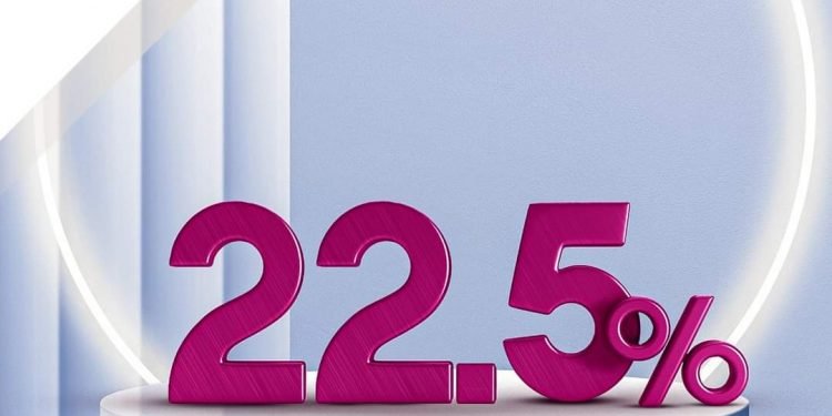 بنك QNB الأهلي يصدر شهادة ادخار جديدة لمدة عام ونصف بفائدة 22.5%