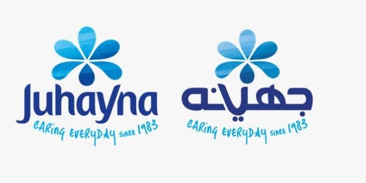 Juhayna Food Industries Reports 1Q23 Earnings