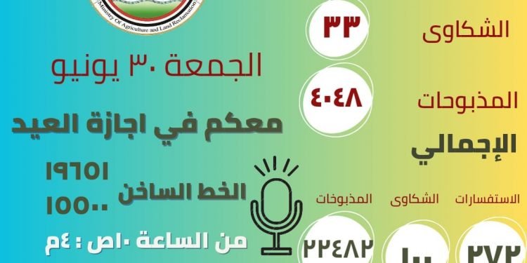 الزراعة” تتلقي 90  استفسار و 33  شكوى في ثالث أيام العيد