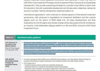 تقرير «أونكتاد» للاستثمار العالمي يبرز «دليل شرم الشيخ للتمويل العادل» Sharm El Sheikh Guidebook for Just Financing ضمن المبادرات العالمية لتعزيز سياسات الاستثمار في عام 2022