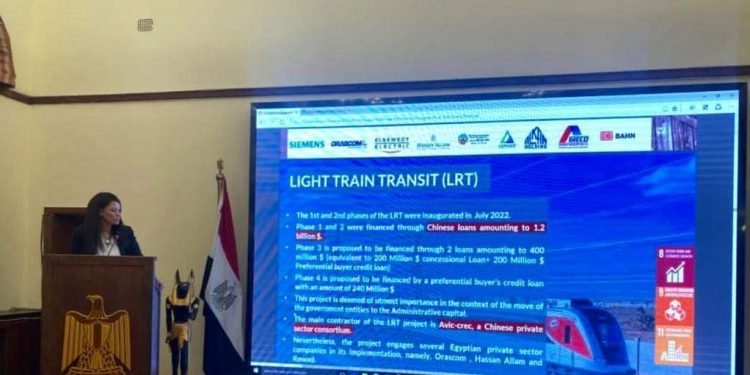 وزيرة التعاون الدولي تستعرض دور مؤسسات التمويل الدولية في تعزيز مشاركة القطاع الخاص في مصر خلال لقاء مجموعة من المستثمرين والشركات الصينية