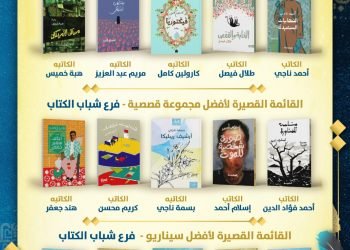 جائزة ساويرس الثقافية تعلن القوائم القصيرة لشباب الأدباء وكتاب السيناريو في دورتها التاسعة عشر