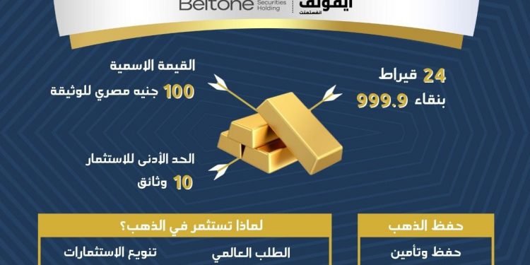 بلتون لإدارة صناديق الاستثمار تعلن عن إطلاق صندوق بلتون ايفولف للاستثمار في الذهب “سبائك”
