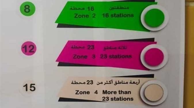 تعرف علي أسعار تذاكر المترو الجديدة بعد الزيادة