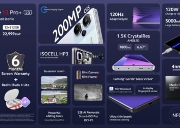 شاومي تطلق رسميا سلسلة Redmi Note 13 وتحقق السبق في أول unboxing فوق الأهرامات