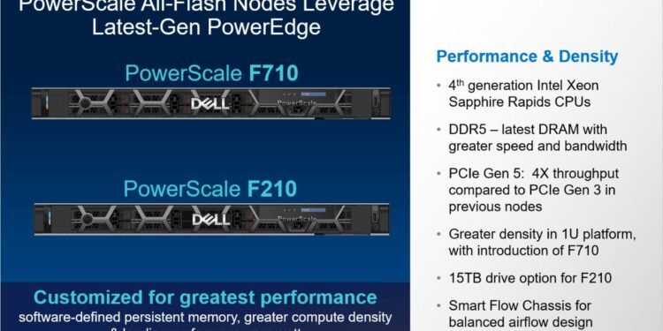 -Next – gen Workloads Require Next-gen Storage
