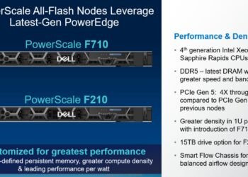 دل تكنولوجيز تطلق أحدث العُقد من طراز PowerScale