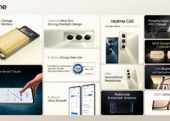 Realme launches its newest device realme C65 designed for young people with best user experience and top-notch quality
