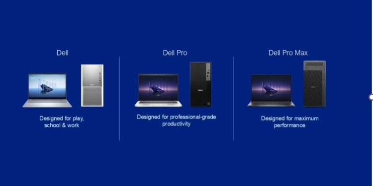 Dell Technologies Leads AI PC Movement with New, Redesigned PC Portfolio