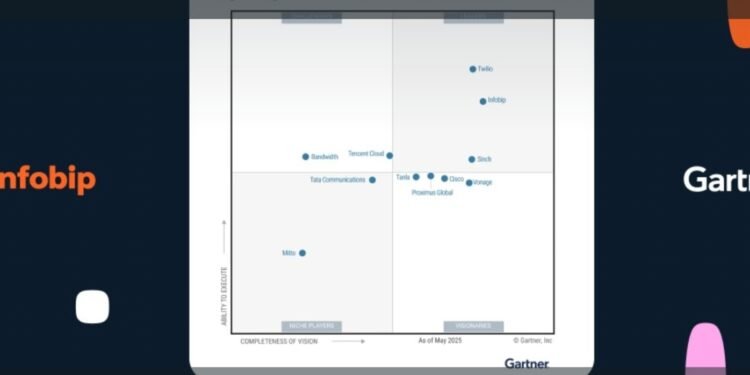 انفوبيب تحصد تصنيف “الريادة” في تقرير “غارتنر ماجيك كوادرانت 2025” لمنصات الاتصالات كخدمة للعام الثالث على التوالي