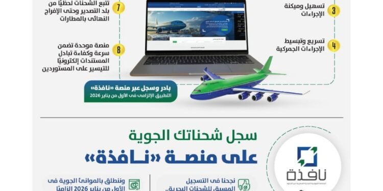 «الجمارك»: منظومة رقمية متكاملة لتقليص زمن الإفراج وتعزيز تنافسية الاقتصاد