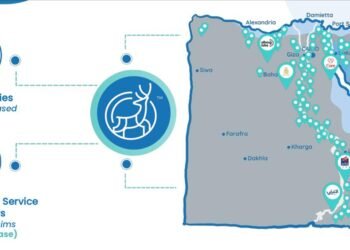 نايس دير» أول شركة مصرية للذكاء الاصطناعي في التأمين الصحي تصل إلى مليون عميل