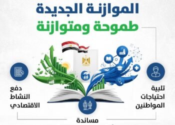 كجوك.. يعلن في مؤتمر صحفي بعد قليل:      الموازنة الجديدة.. «طموحة ومتوازنة» 