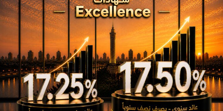 بنك saib يطرح شهادتي ادخار  «Excellence» و «Prime»بعائد سنوي يصل إلى 17.5%