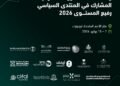 المملكة تشارك في المنتدى السياسي رفيع المستوى التابع للأمم المتحدة لعام 2026 والمعني بالتنمية المستدامة