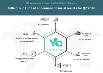 Yalla Group announces financial results in Q2, 2026, with continued growth across its gaming business   
