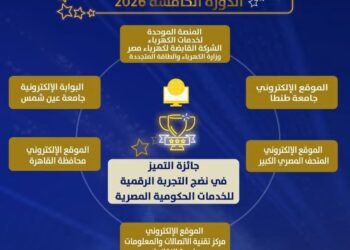 المنصة الموحدة لخدمات الكهرباء ضمن المتأهلين لجائزة مصر للتميز الحكومي ٢٠٢٦
