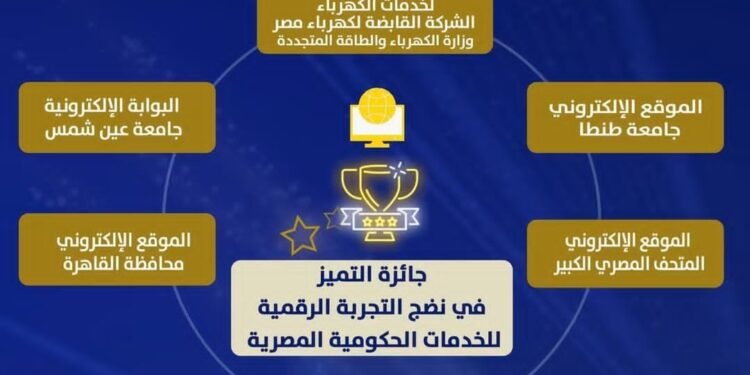 المنصة الموحدة لخدمات الكهرباء ضمن المتأهلين لجائزة مصر للتميز الحكومي ٢٠٢٦