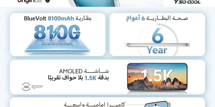 هاتف.. vivo Y500 يحقق نجاحًا قويًا ويخطف الأنظار في السوق المصري