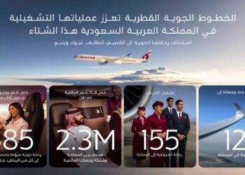 الخطوط الجوية القطرية تستأنف رحلاتها الجوية إلى القصيم والطائف وتبوك وينبع في المملكة العربية السعودية